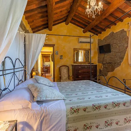 Borgo Dolci Colline Querce Castiglion Fiorentino